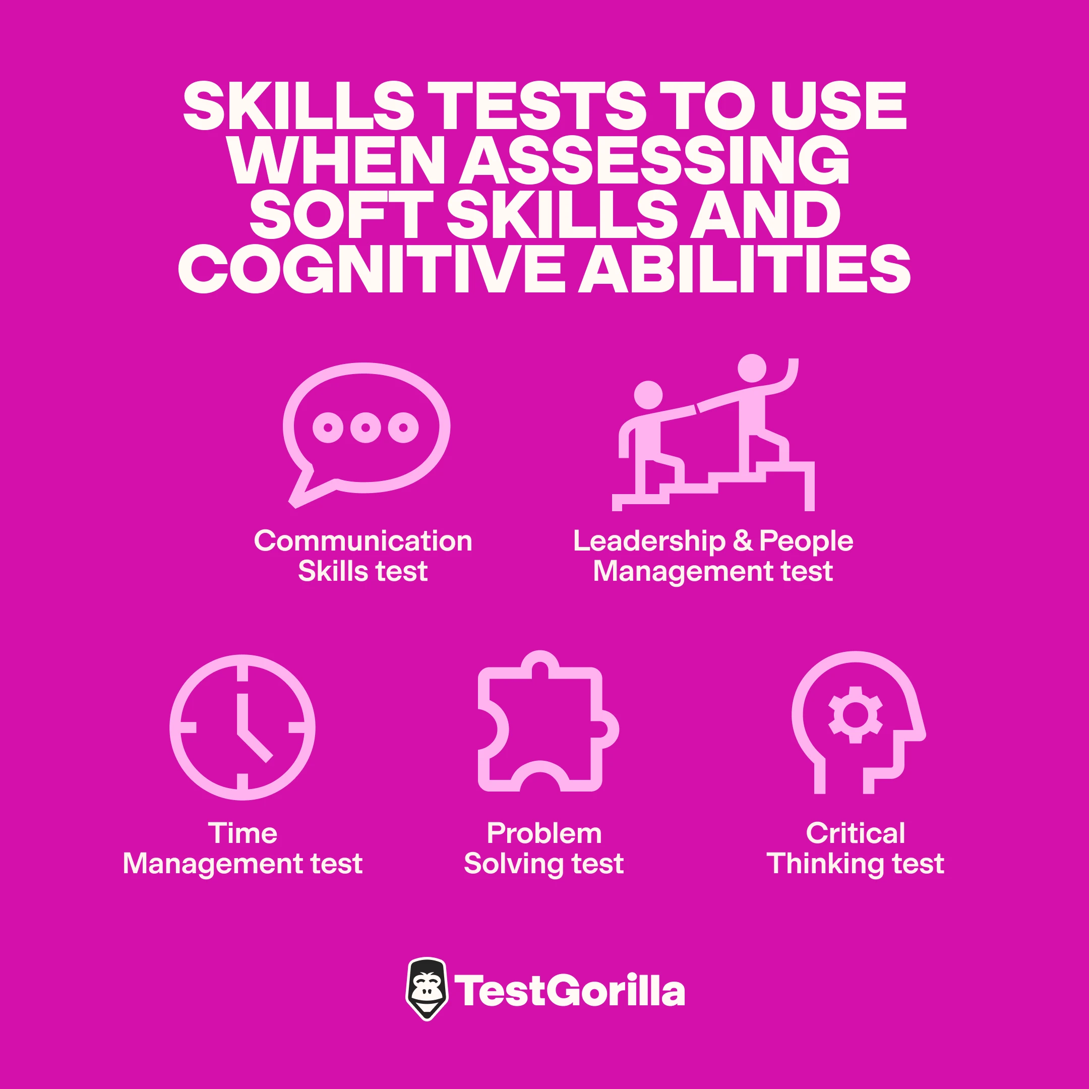 
skills tests to use when assessing soft skills and cognitive abilities graphic
