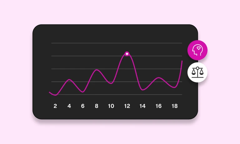 Blog thumbnail Should you opt out of AI resume screening