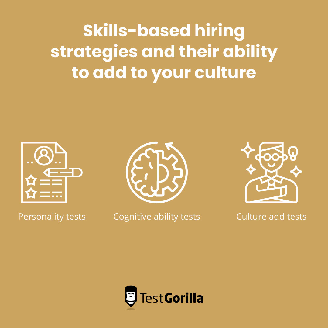Skills based hiring strategies and their ability to add to your culture