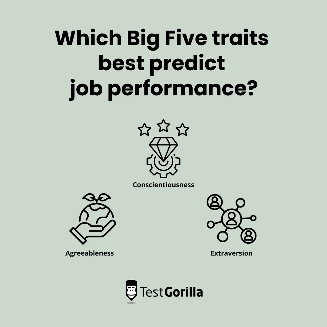 Which big five traits best predicts job performance
