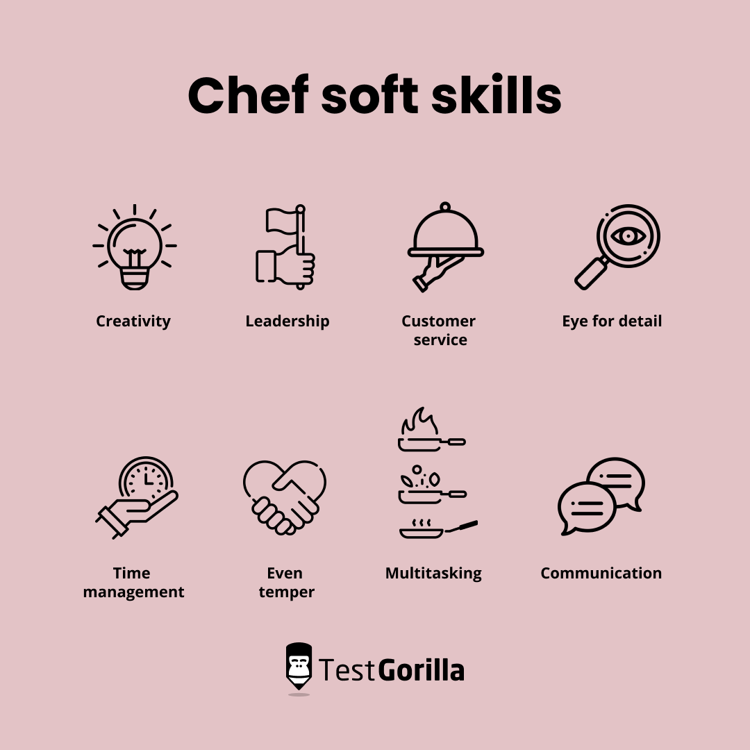 What Skills and Features Must Every Pro Chef Have?