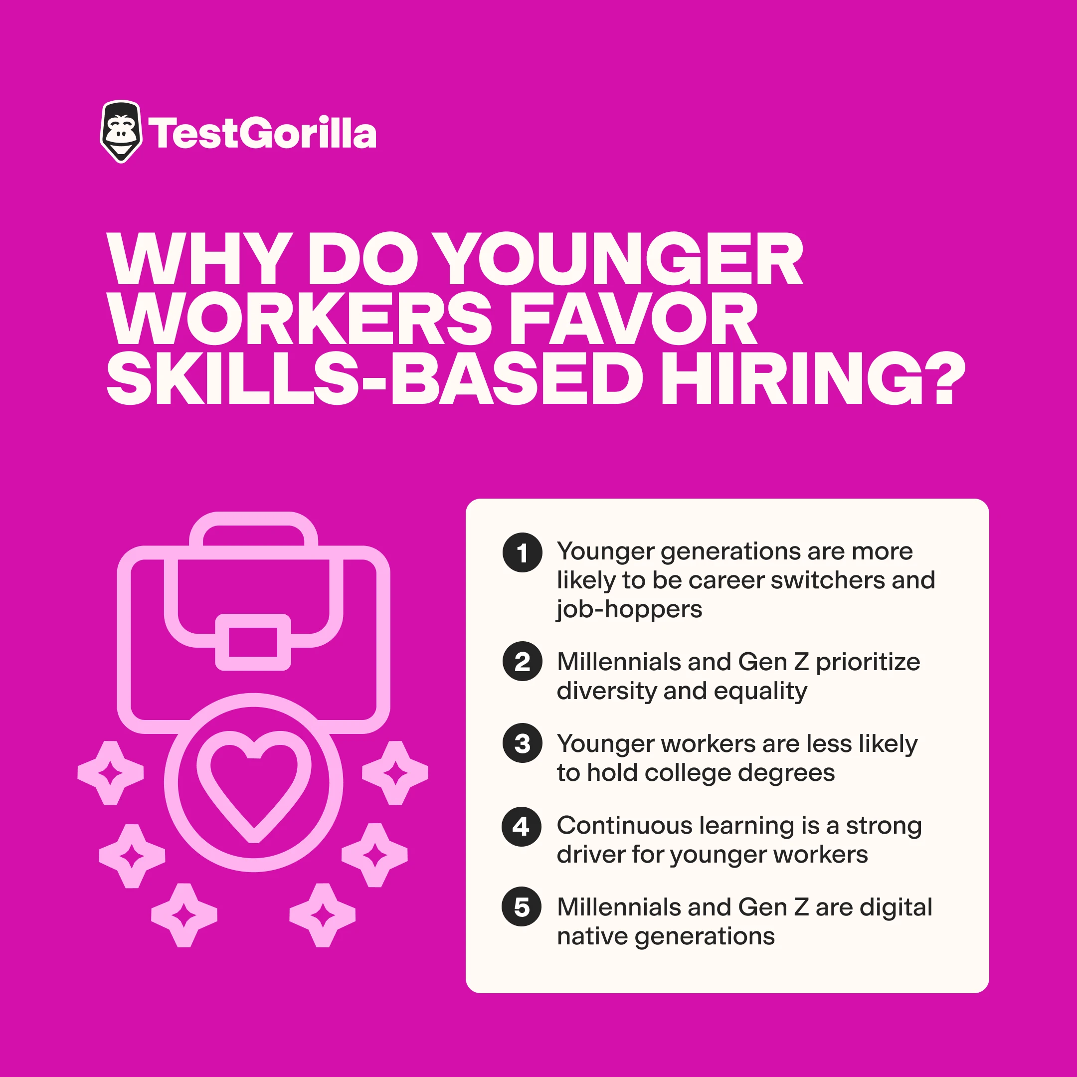Why do younger workers favor skills based hiring