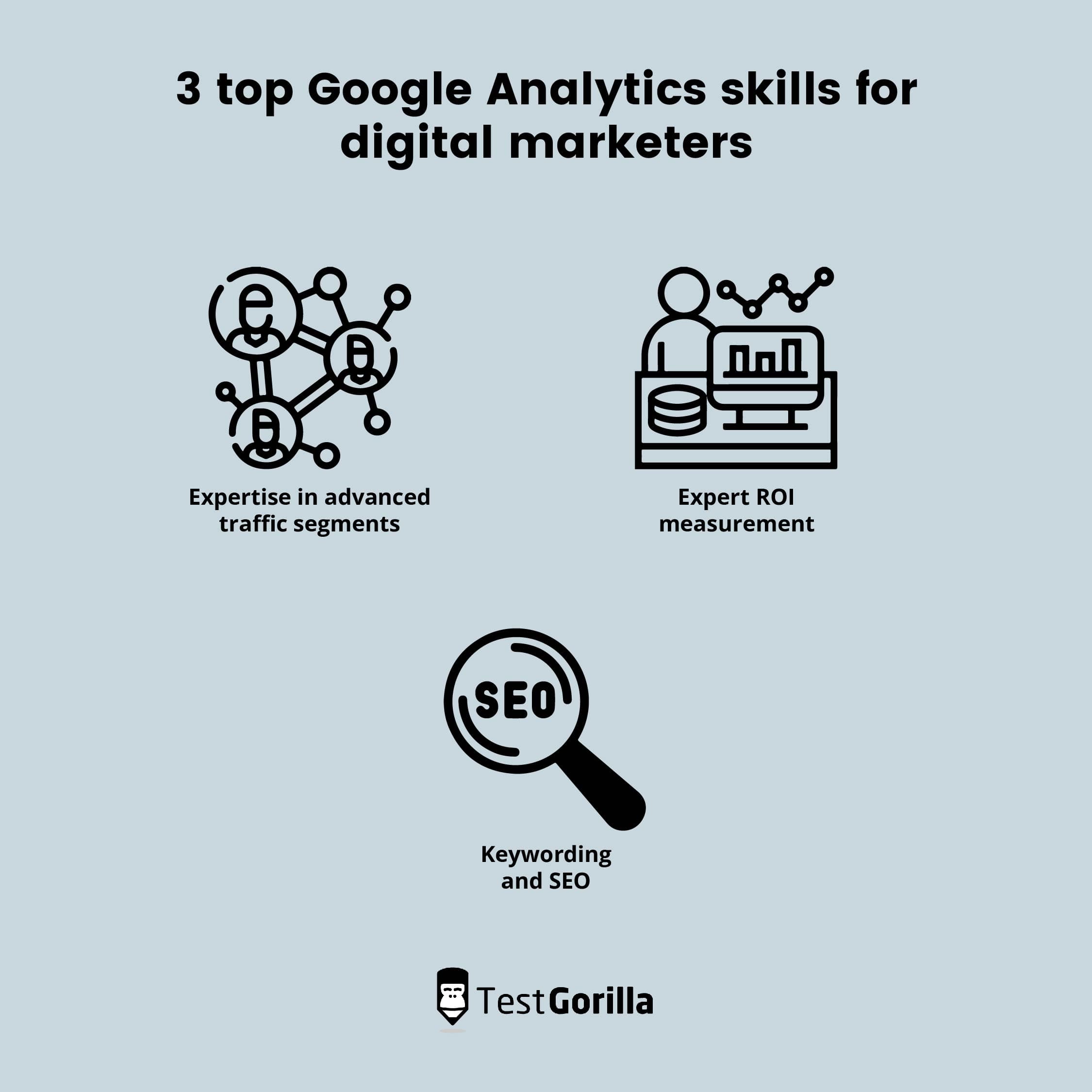 The 3 top Google Analytics skills for digital marketers