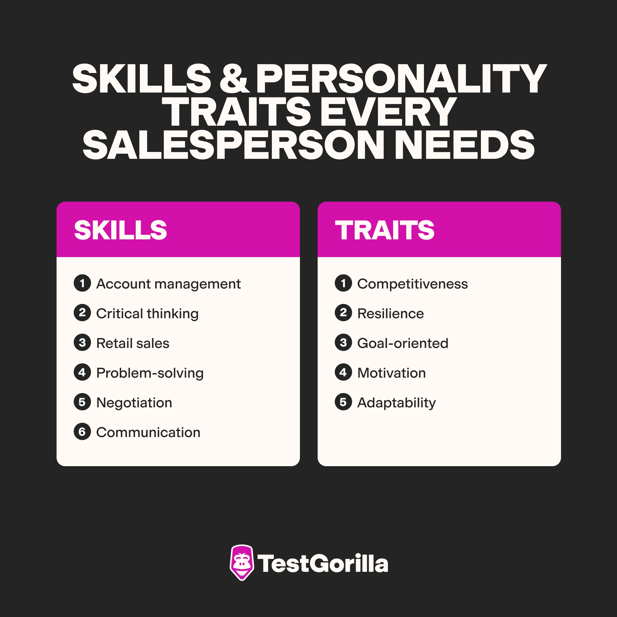 Skills and personality traits every salesperson needs graphic