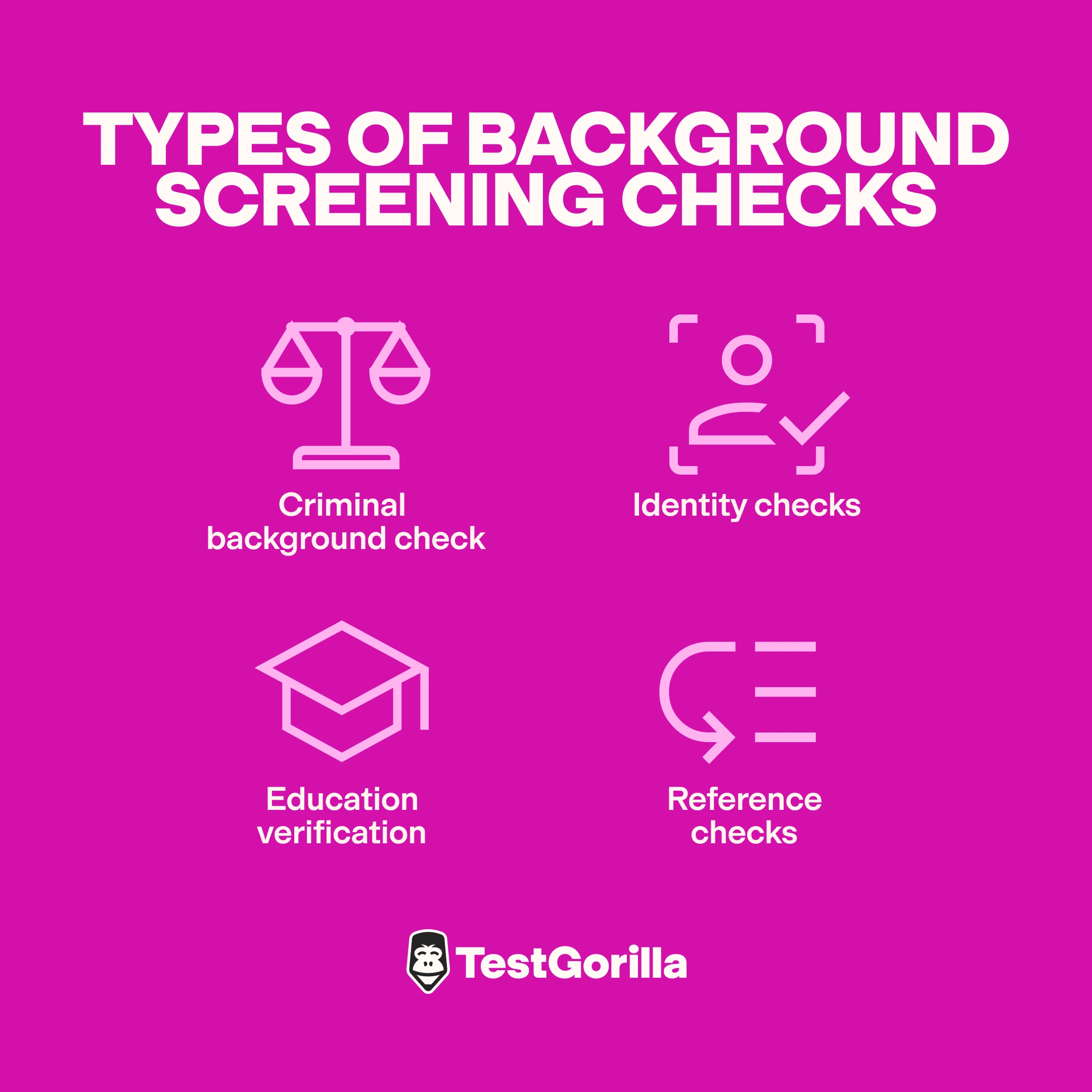 types of background screening checks graphic