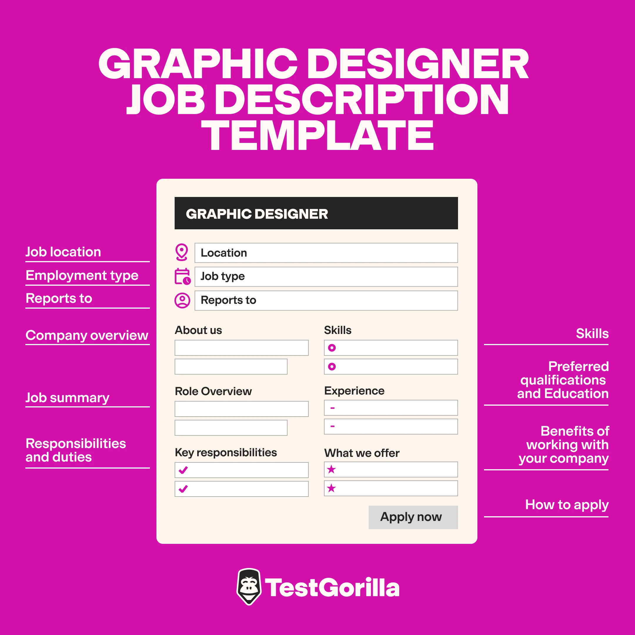 Graphic designer job description template