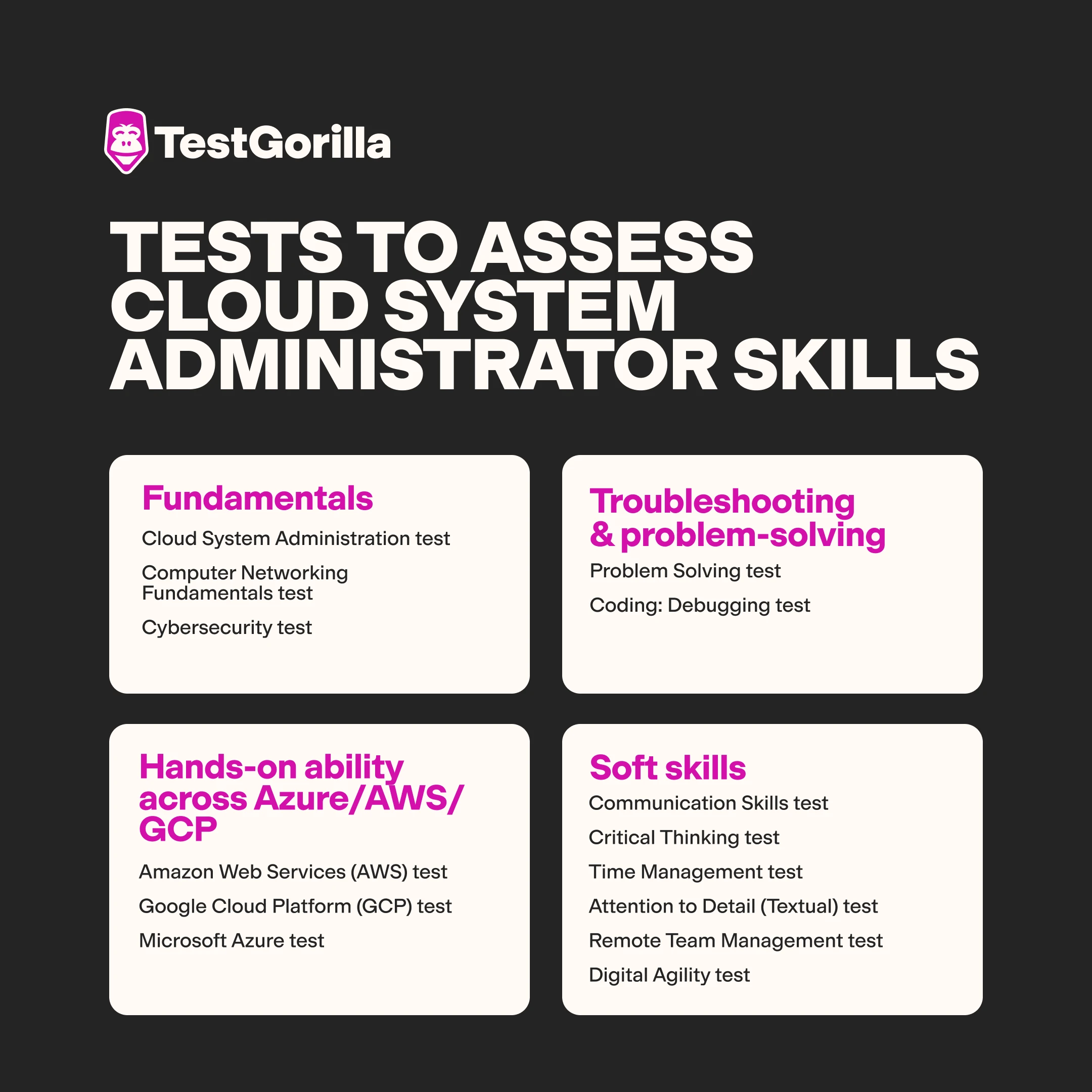 Tests to assess cloud system administrator skills graphic