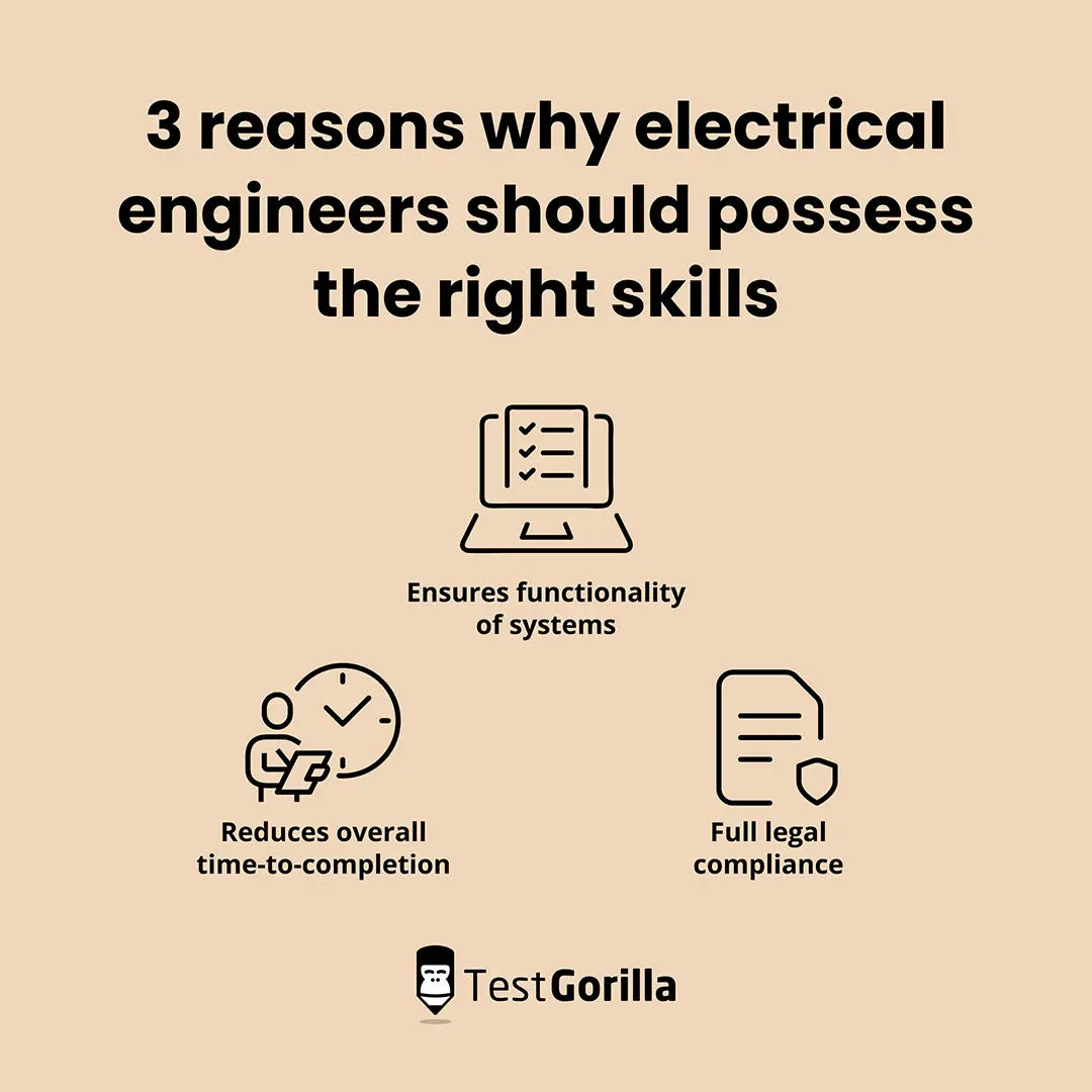 3 reasons why electrical engineers should possess the right skills graphic