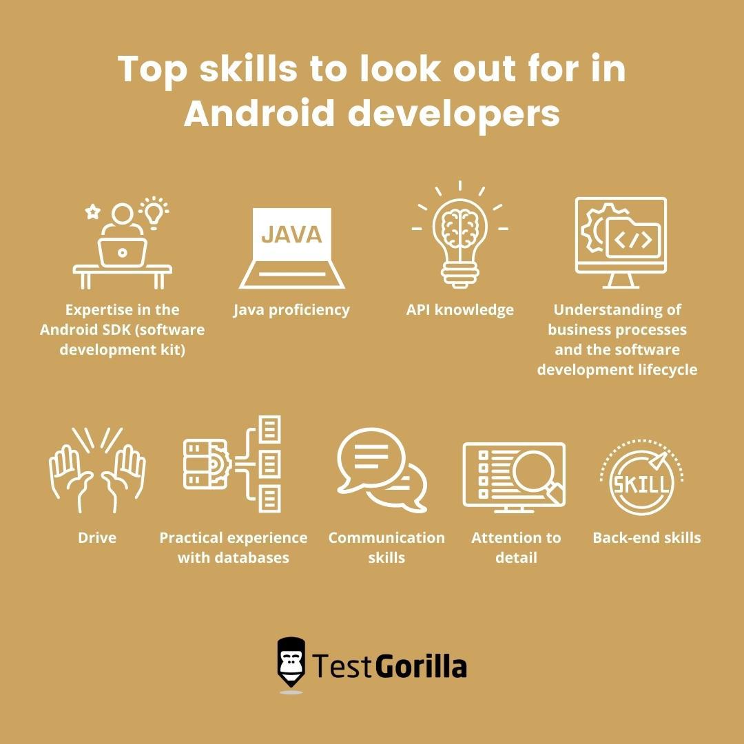 Top skills to look out for in Android developers