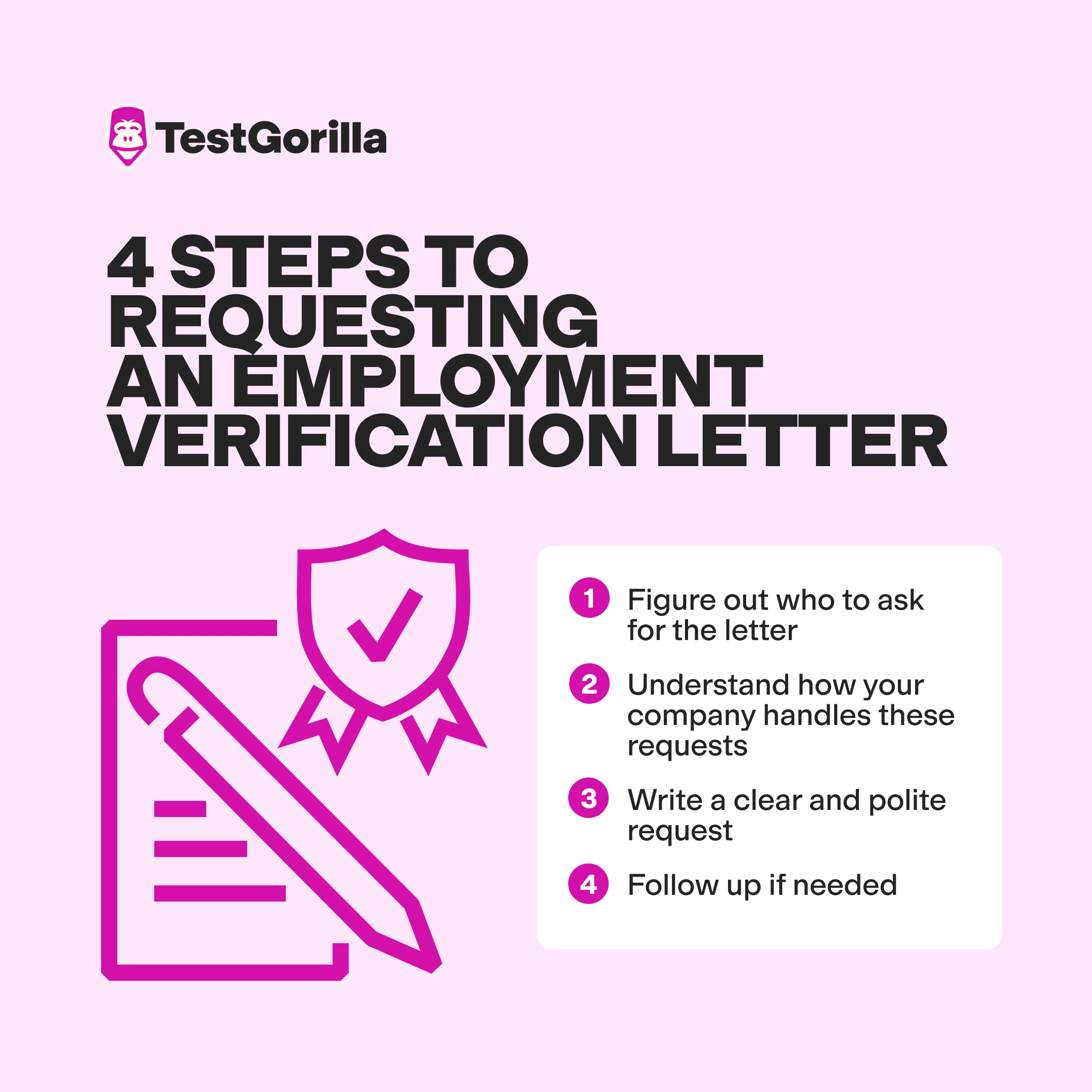 4 steps to requesting an employment verification letter graphic