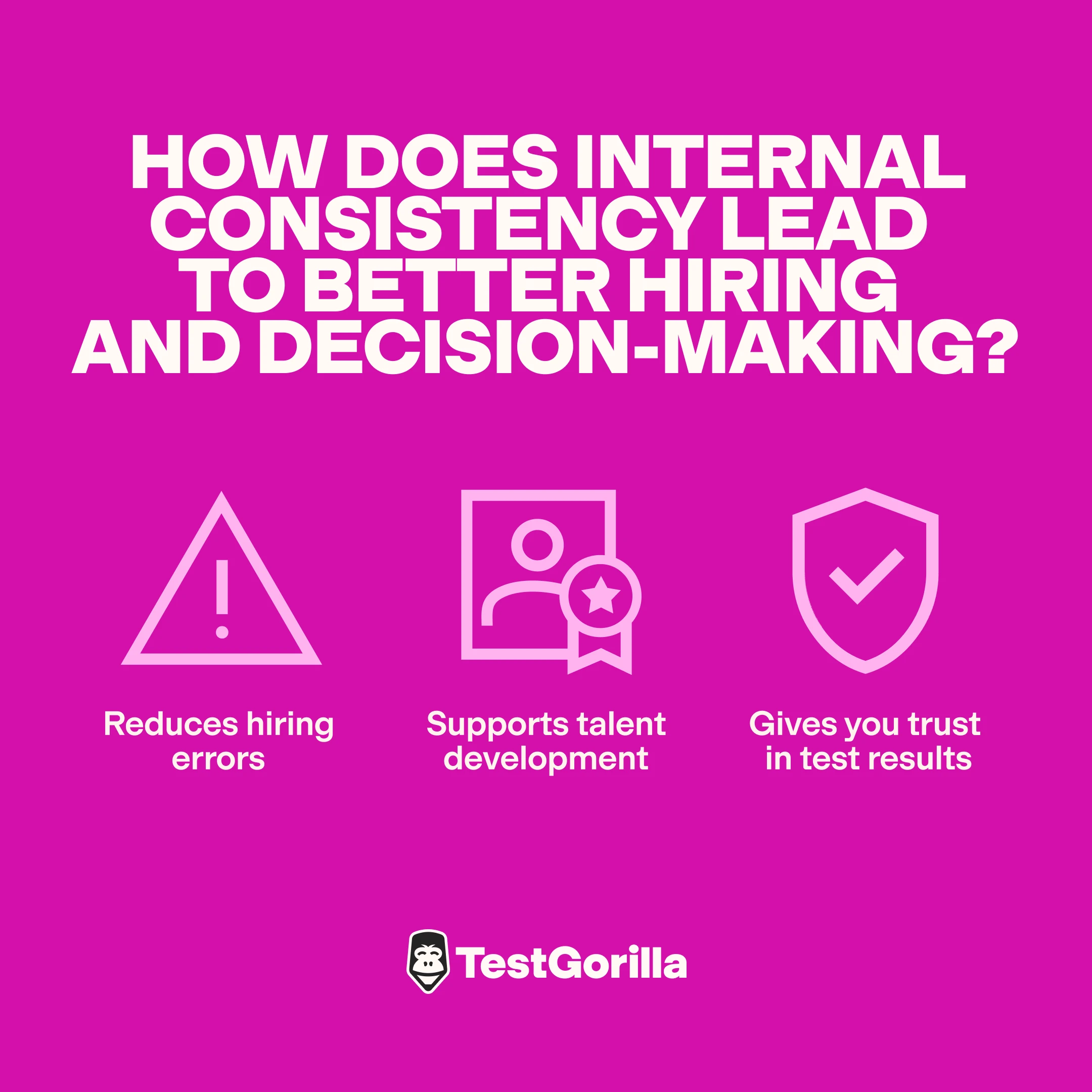 How does intenal consistency lead to better hiring and decision making graphic