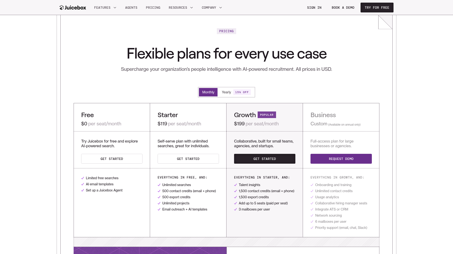 Juicebox pricing page with monthly billing selected: Free $0, Starter $119, Growth $199 per seat a month, and Business custom, annual only