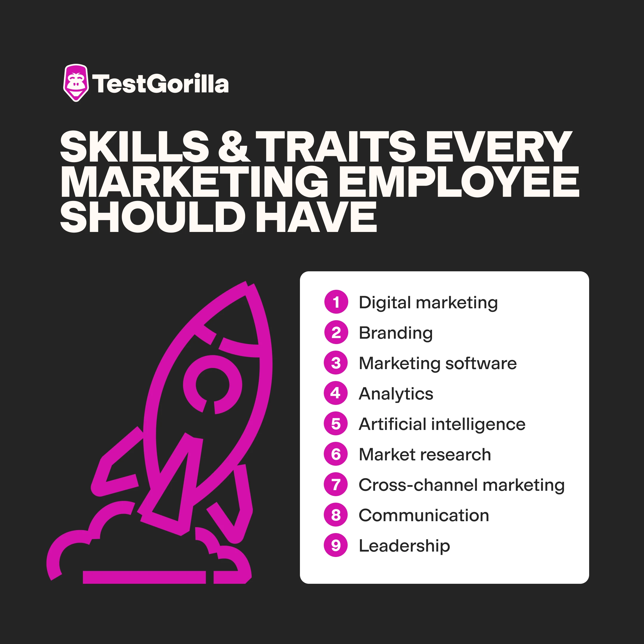 Skills and traits every marketing employee should have graphic