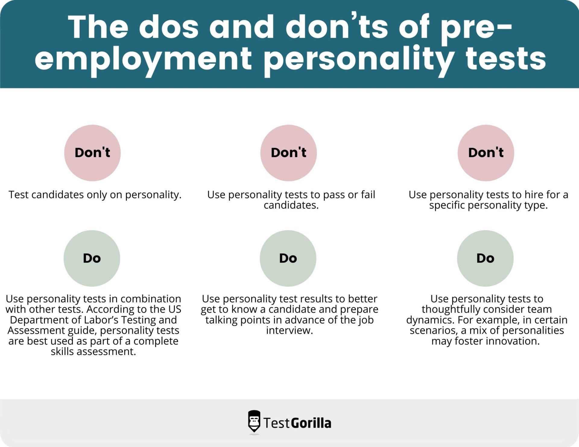 dos and donts of pre-employment tests