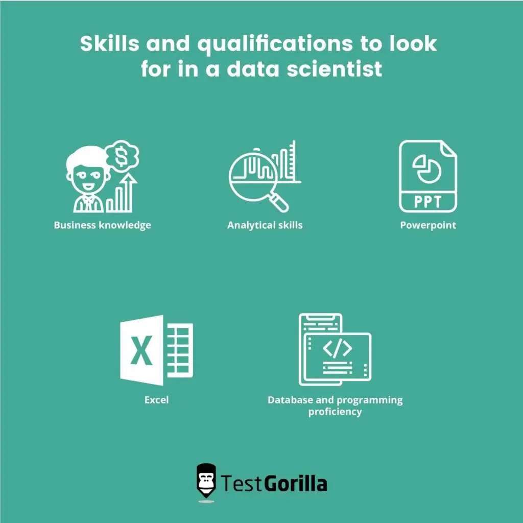 skills and qualifications to look for in a data scientist