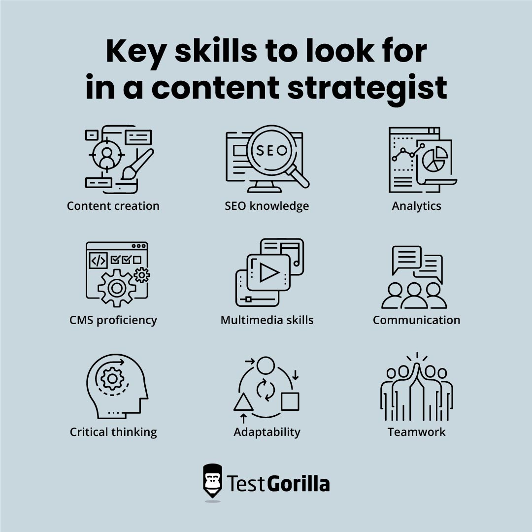 Key skills to look for in a content strategist graphic