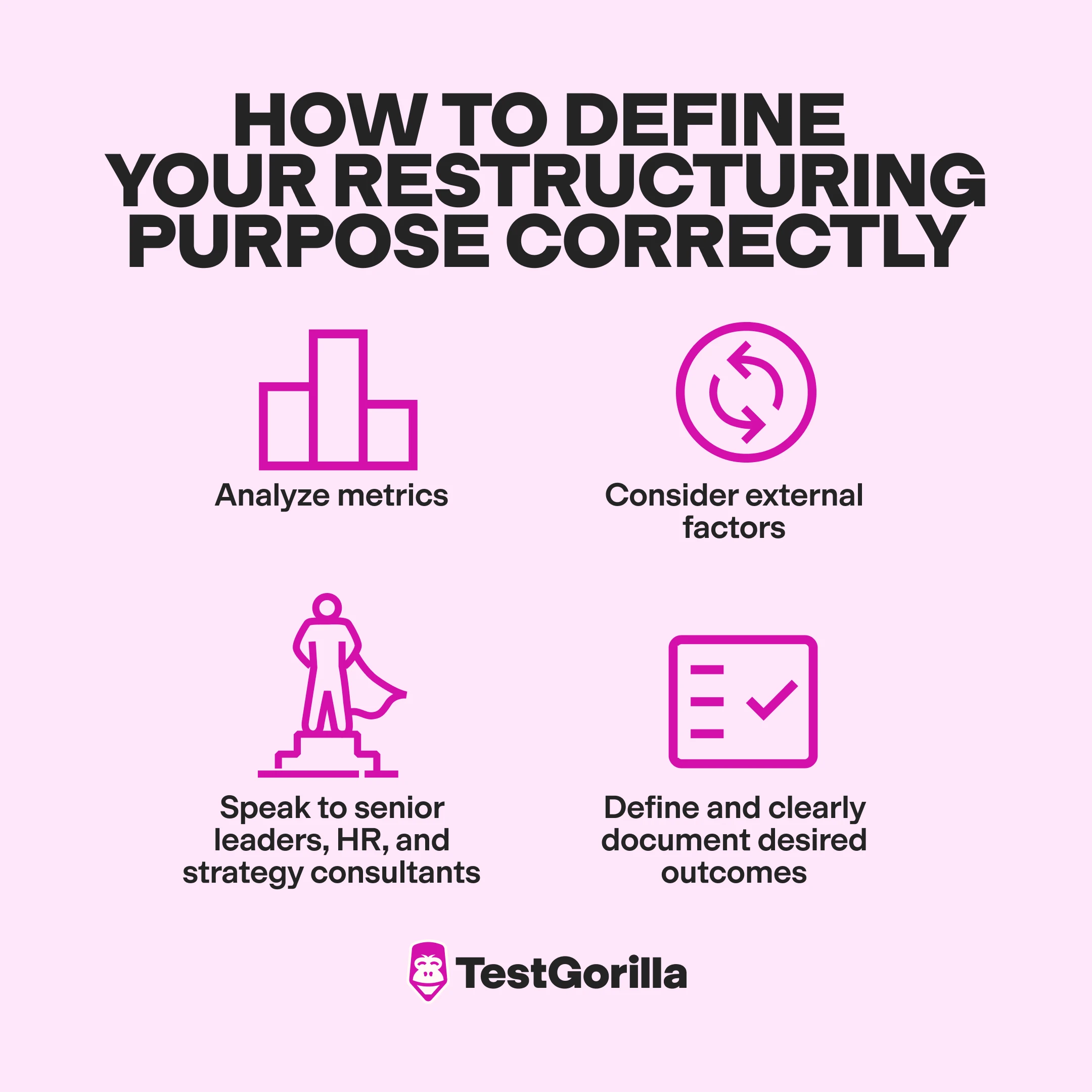 How to define your restructuring purpose correctly graphic