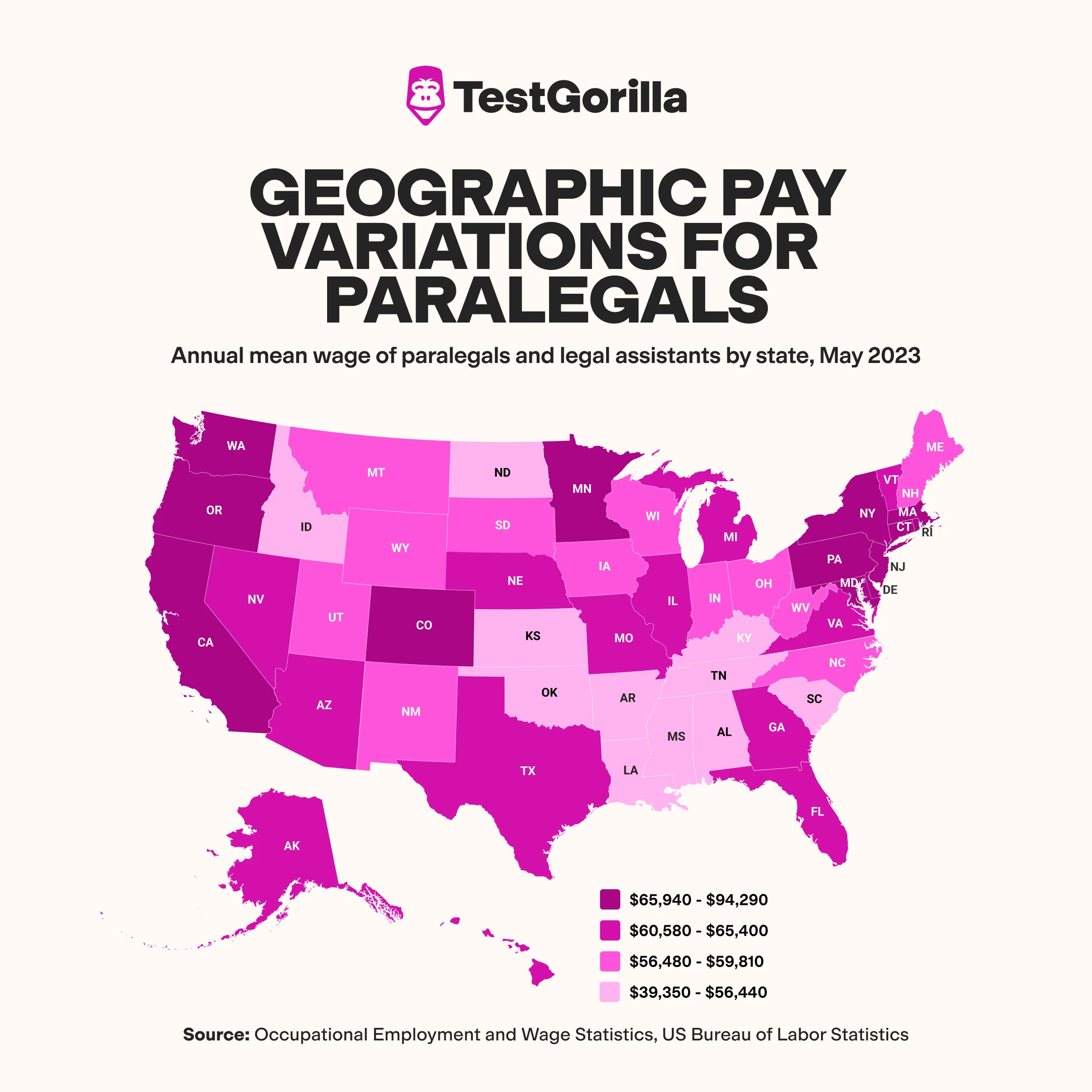 geographic pay variation for paralegals graphic