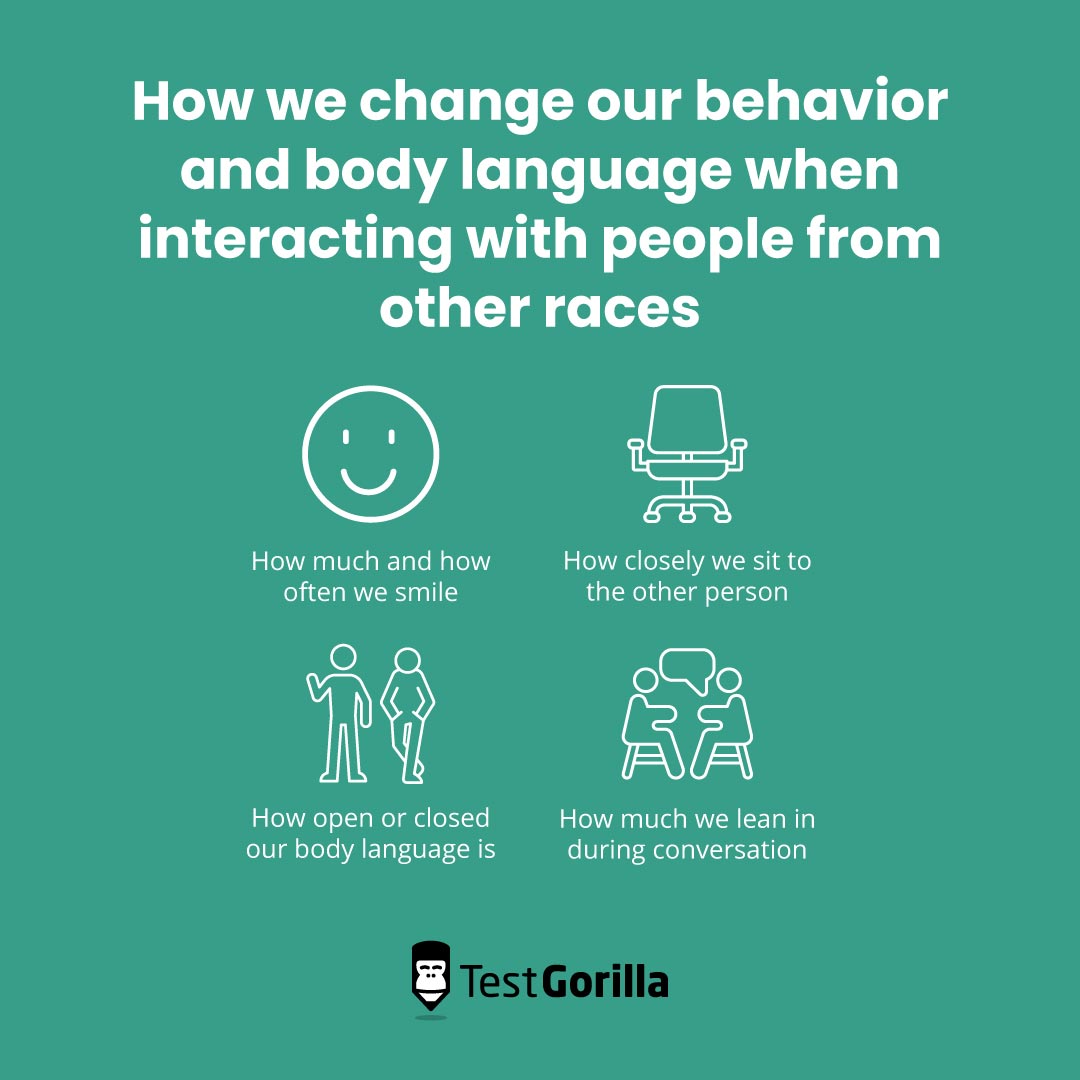 How we change our behavior and body language when interacting with people from other races