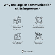 How To Assess English Communication Skills TestGorilla