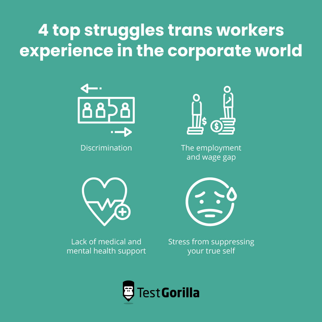 4 top struggles trans workers experience in the corporate-world