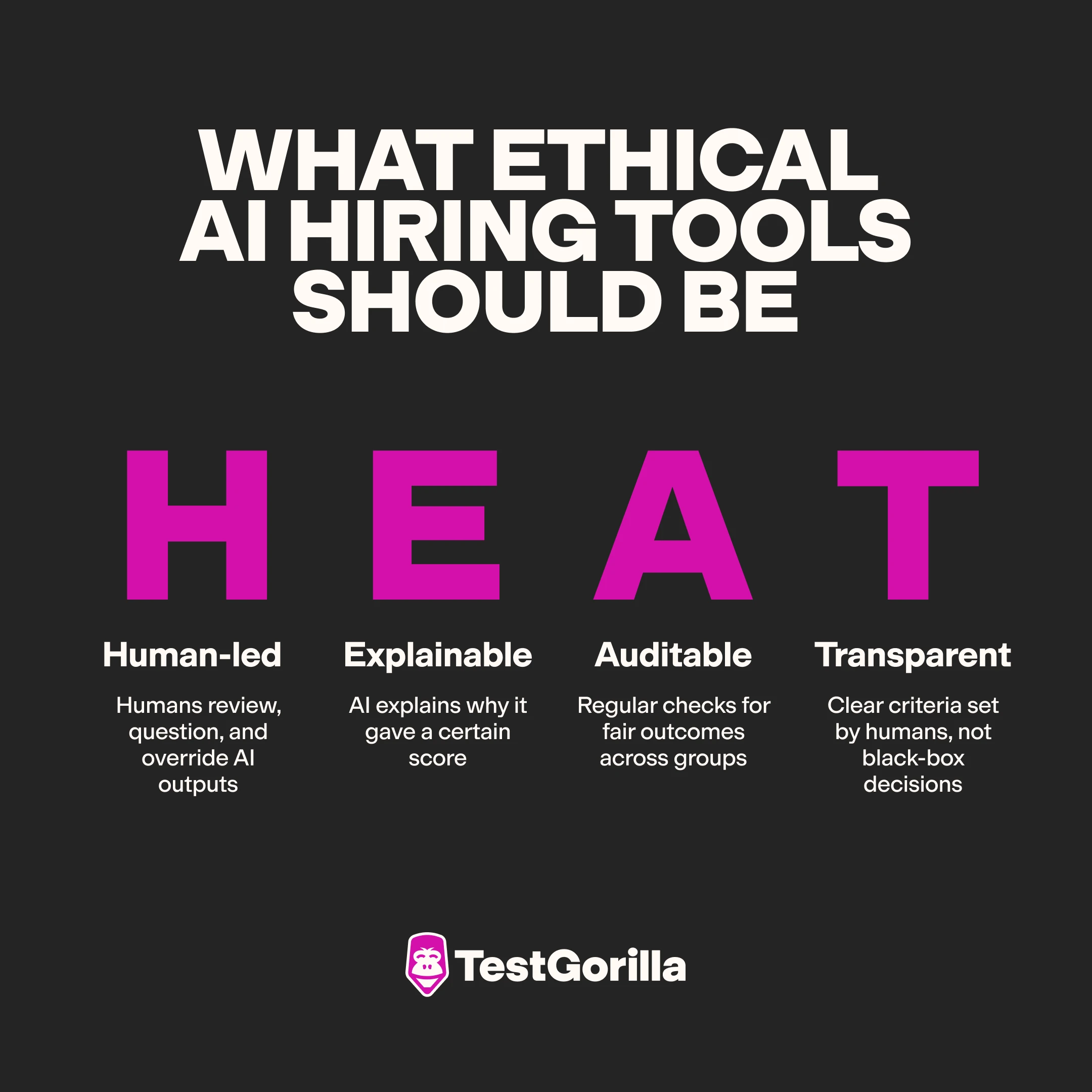 What ethical AI hiring tools should be graphic