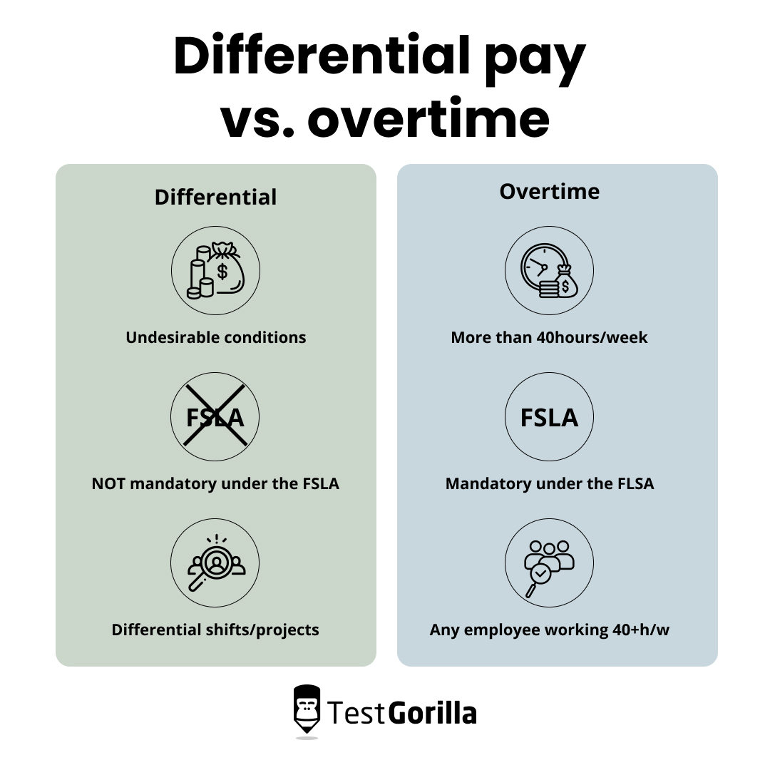 Differential pay vs. Overtime