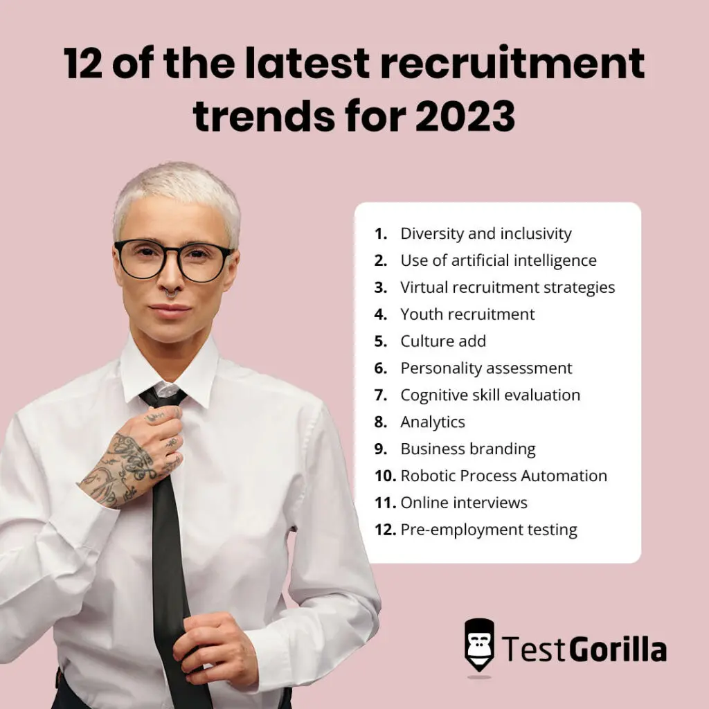 latest recruitment trends 2023
