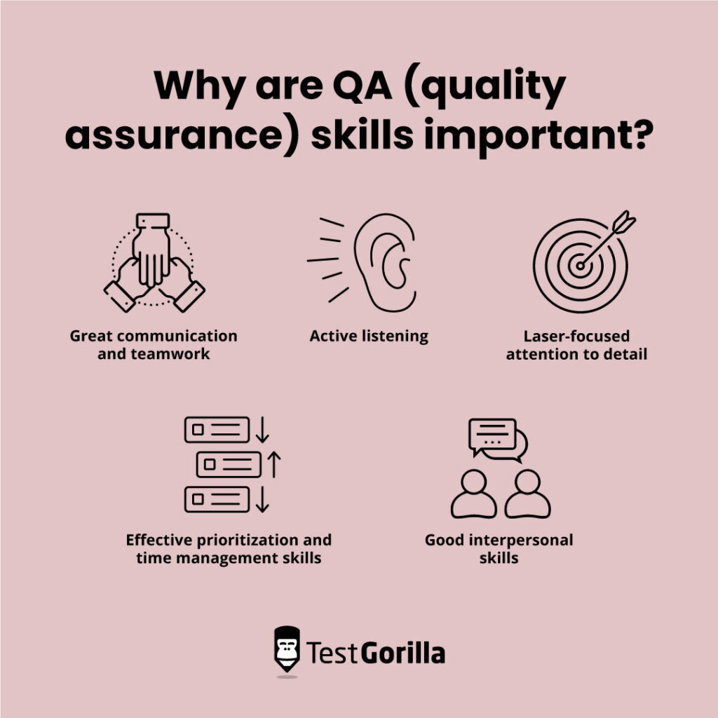 why are QA skills important graphic