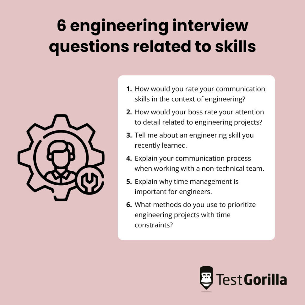 40 engineering interview questions to assess aptitude TG