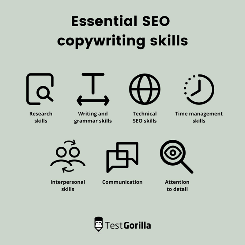 seo copywriting skills