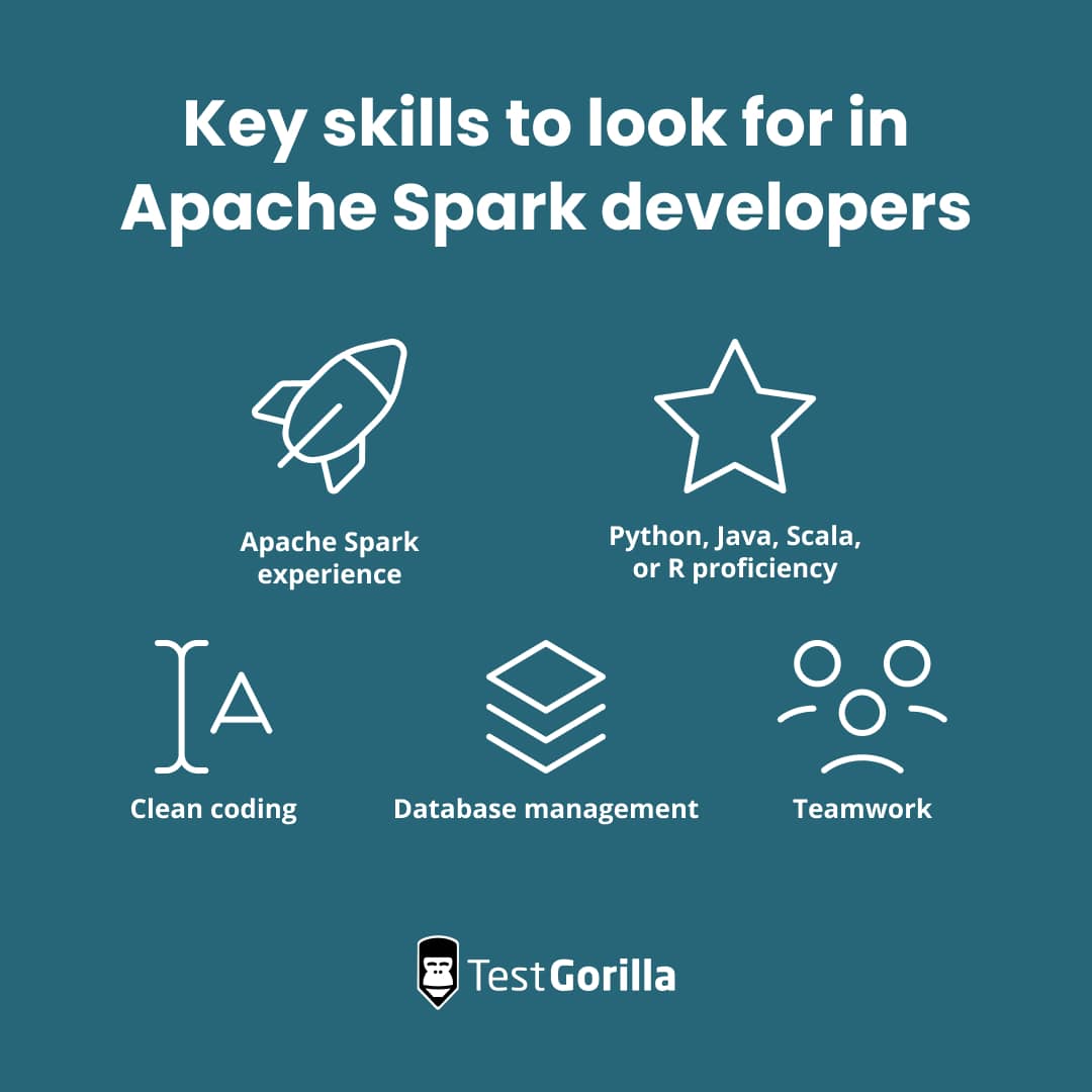 Key skills to look for in Apache-spark developers featured image