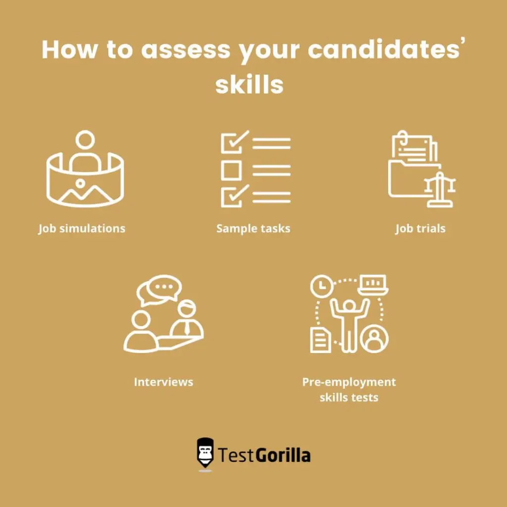 image showing the different ways to assess your candidates’ skills