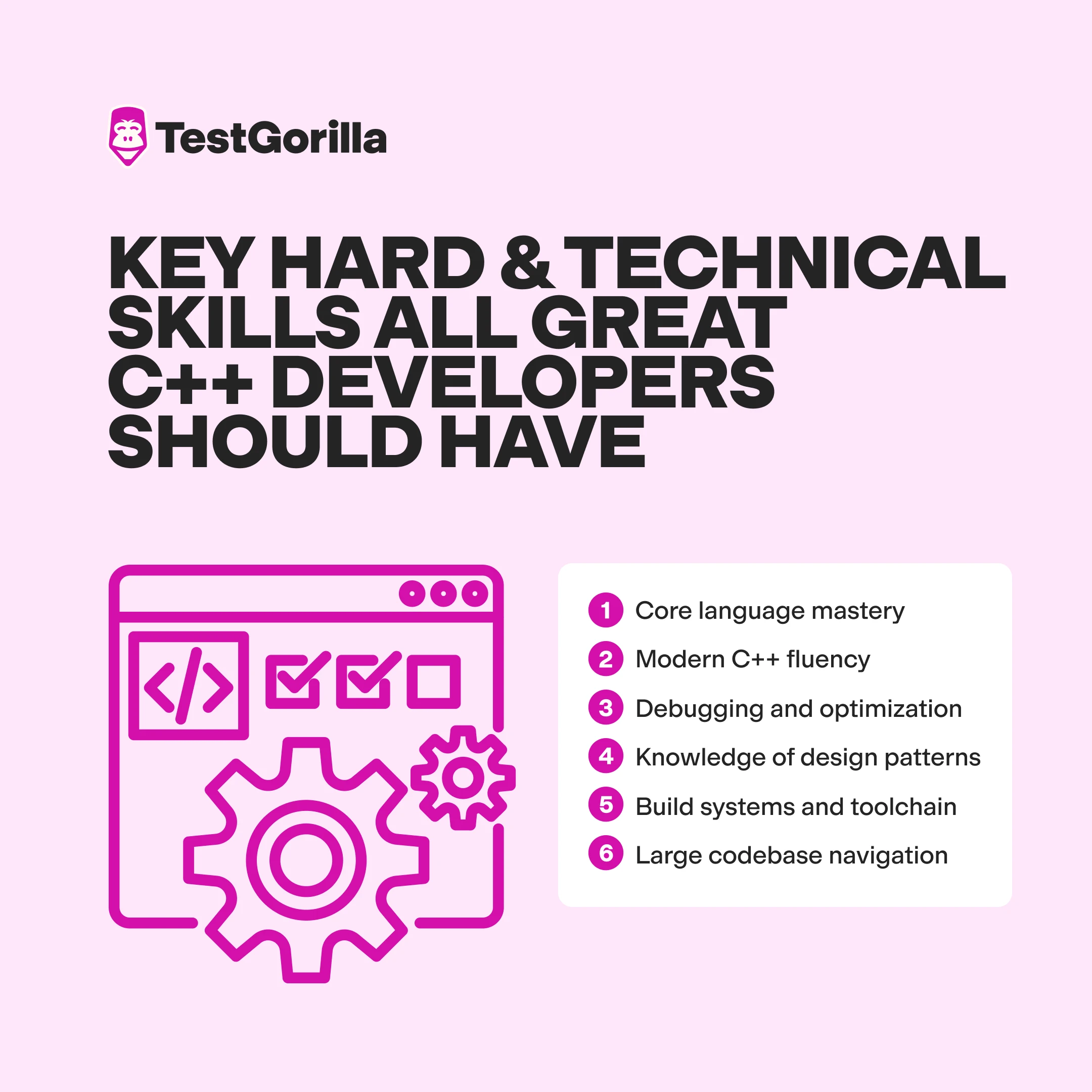 Key hard and technical skills graphic