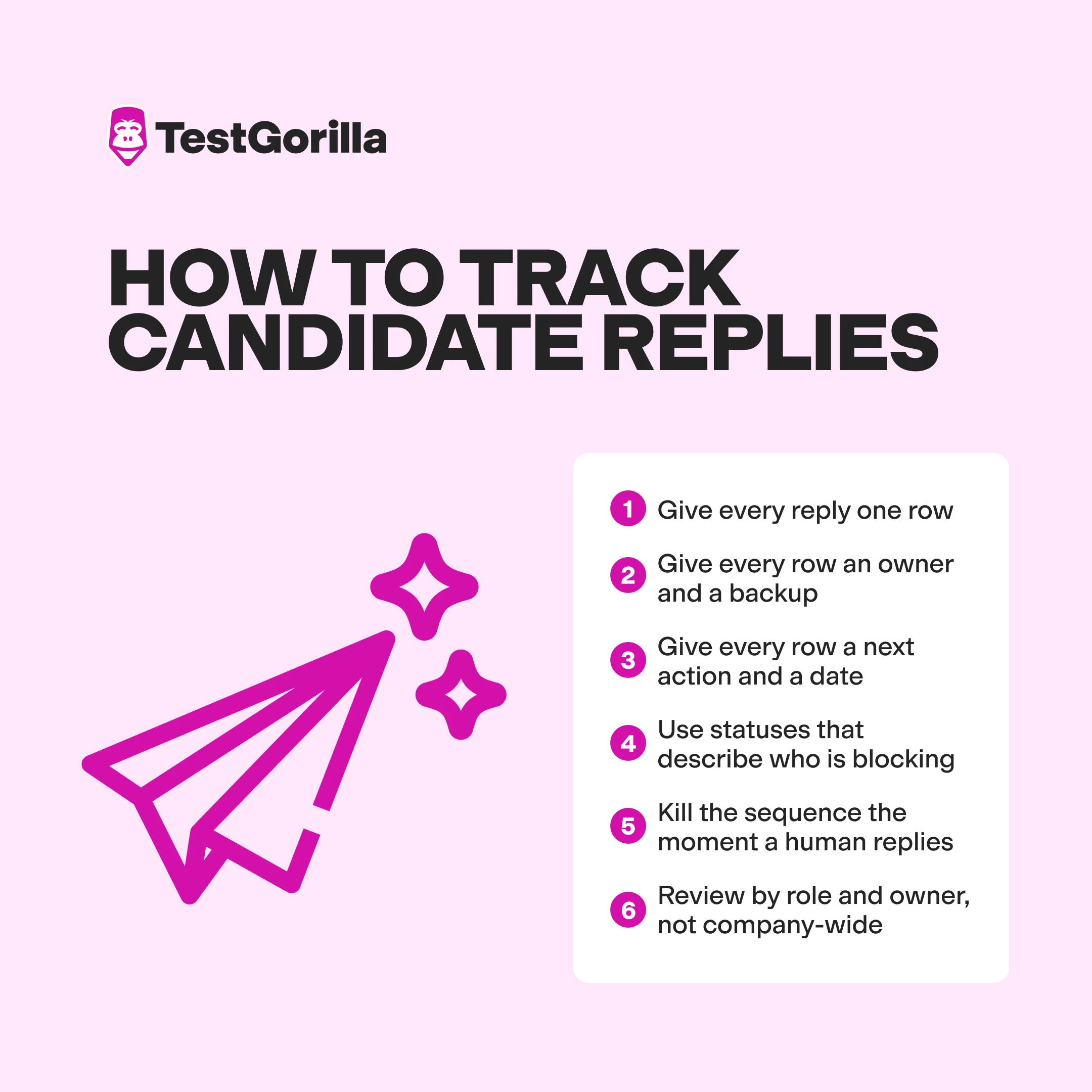 how to track candidate replies -corrected version