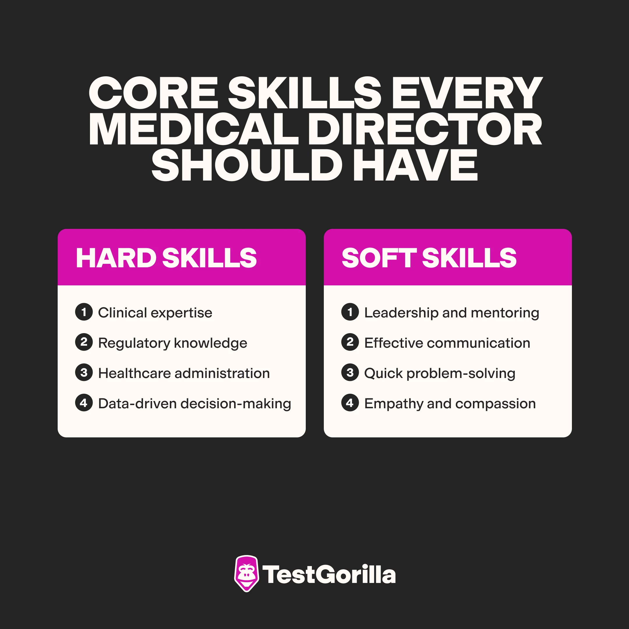 8 skills to look for in a medical director graphic