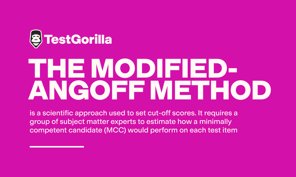 Definition modified-Angoff method