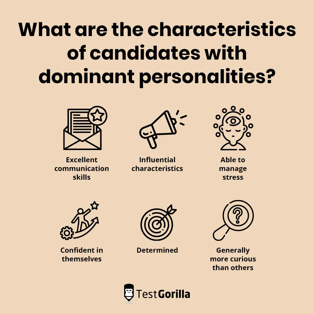 characteristics of candidates with dominant personalities