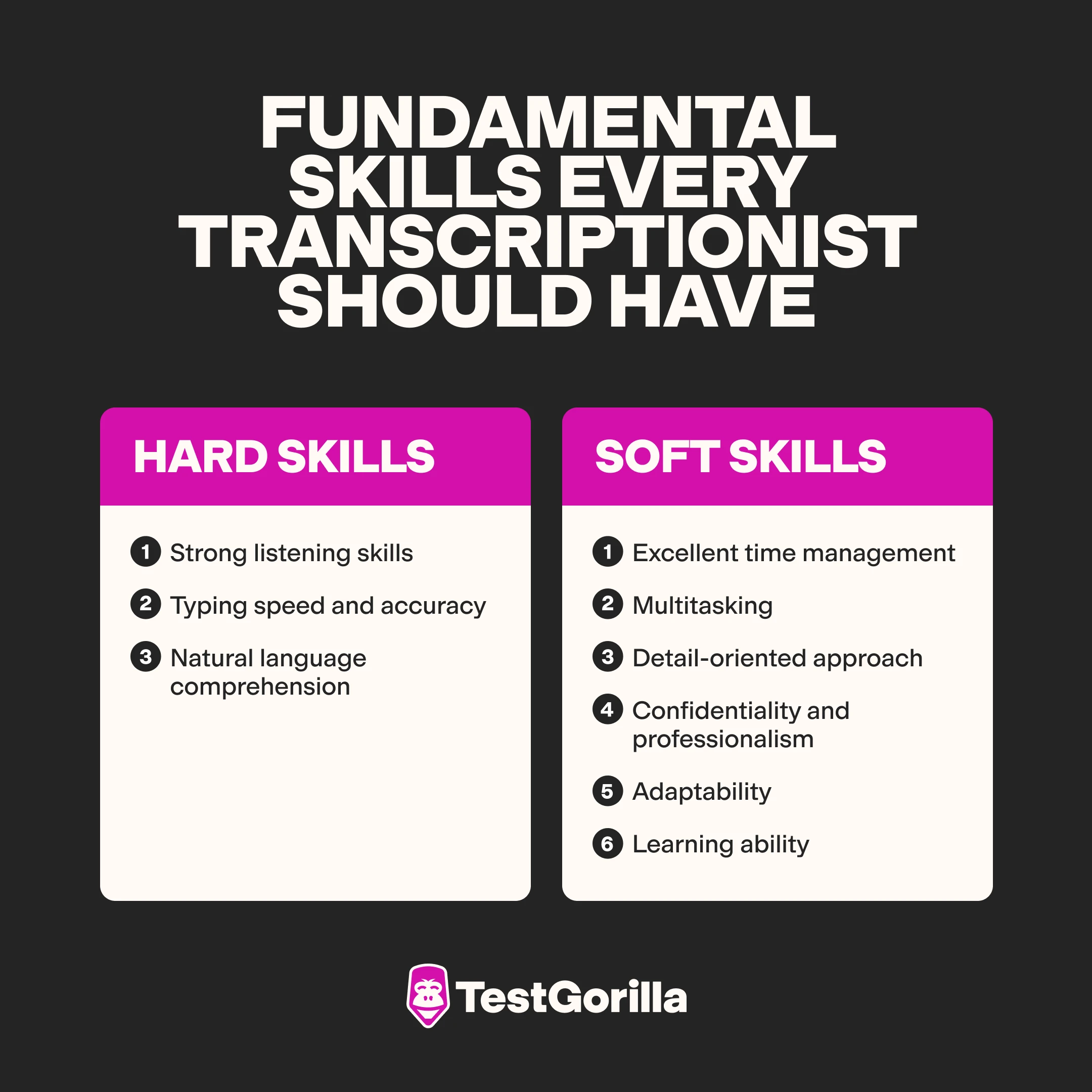 Fundamental skills every transcriptionist should have