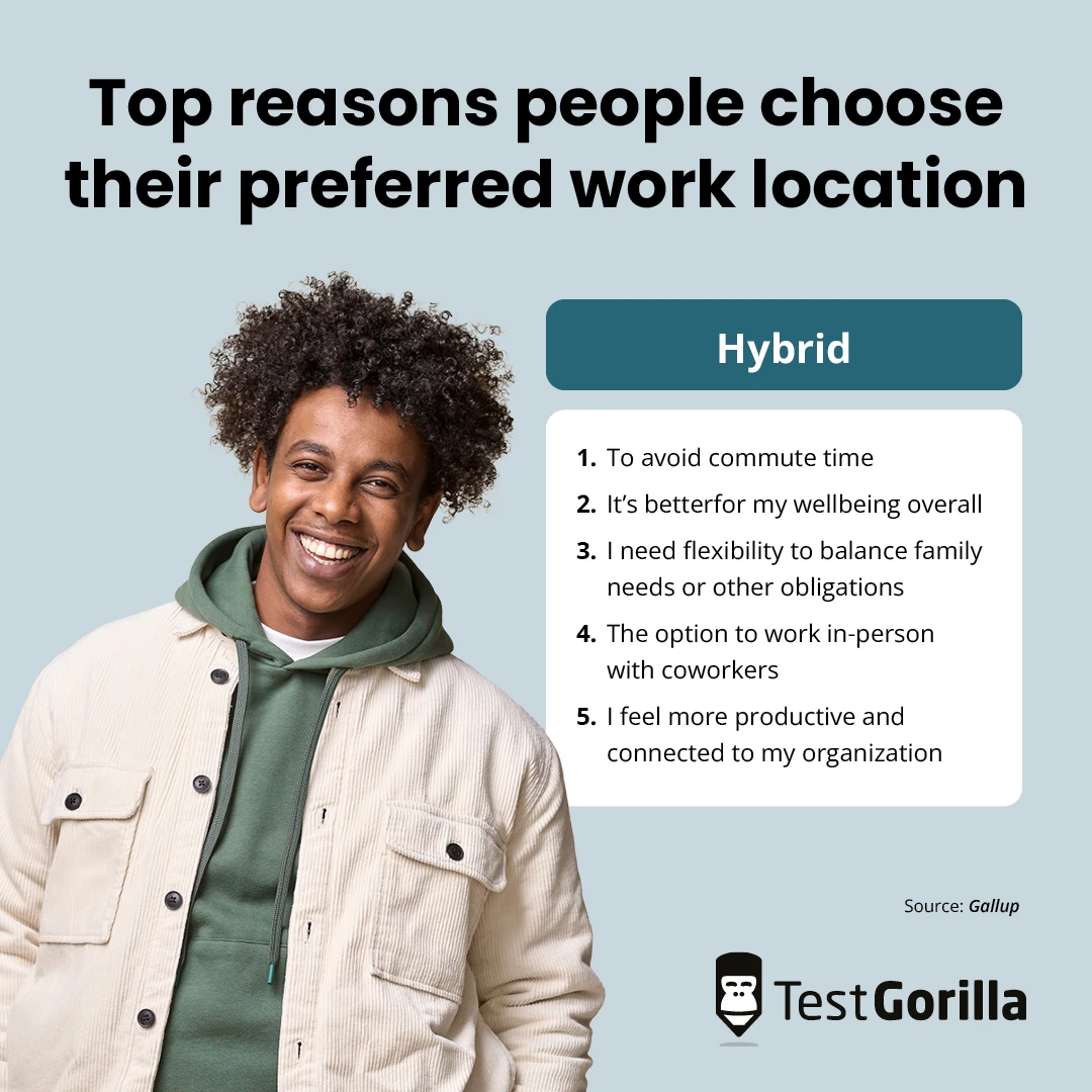Top reasons people choose their preferred work location
