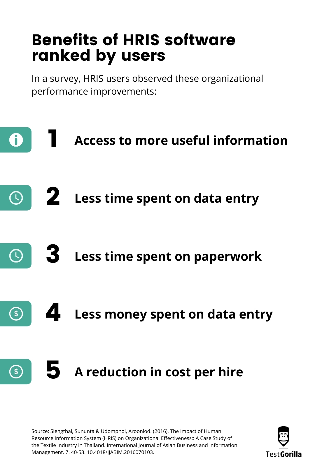 Does Your Company Need Hris Software To Streamline Hr Processes 2791