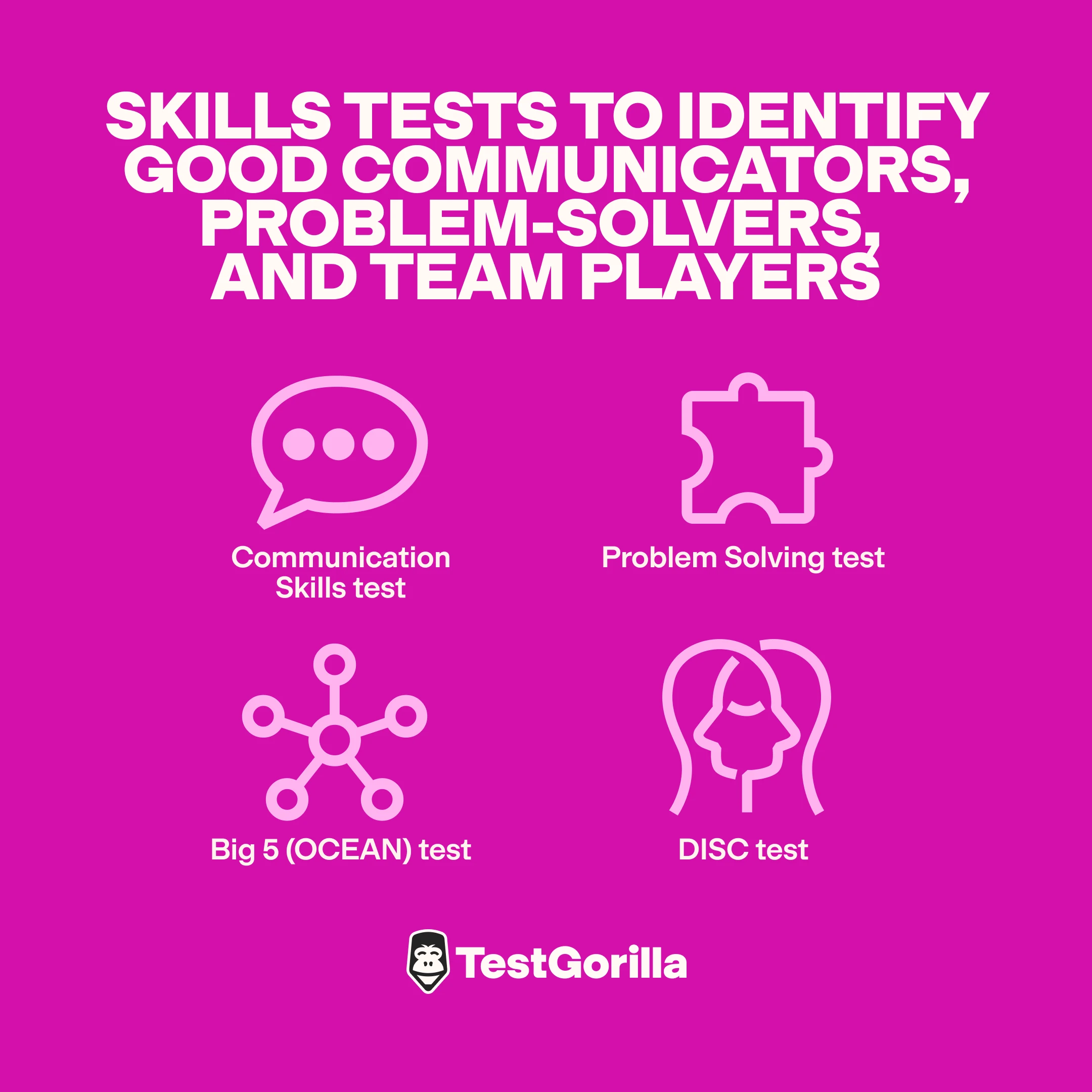 skills tests to identify good communicators, problem solvers, and team players graphic