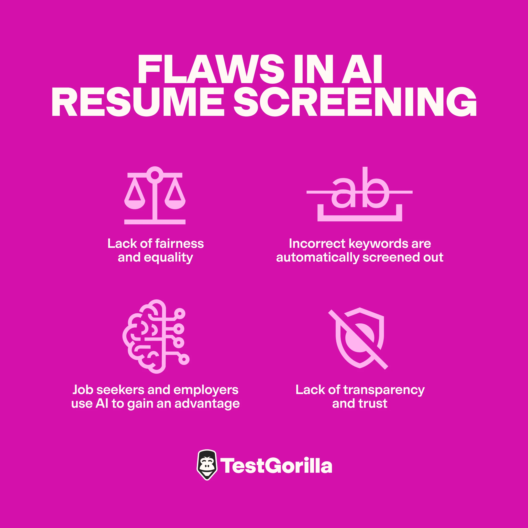 Flaws in AI resume screening graphic
