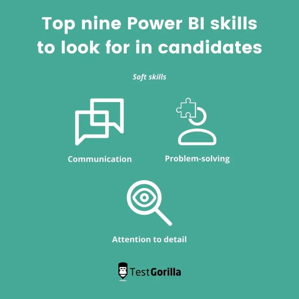 image listing soft skills for Power BI candidates 