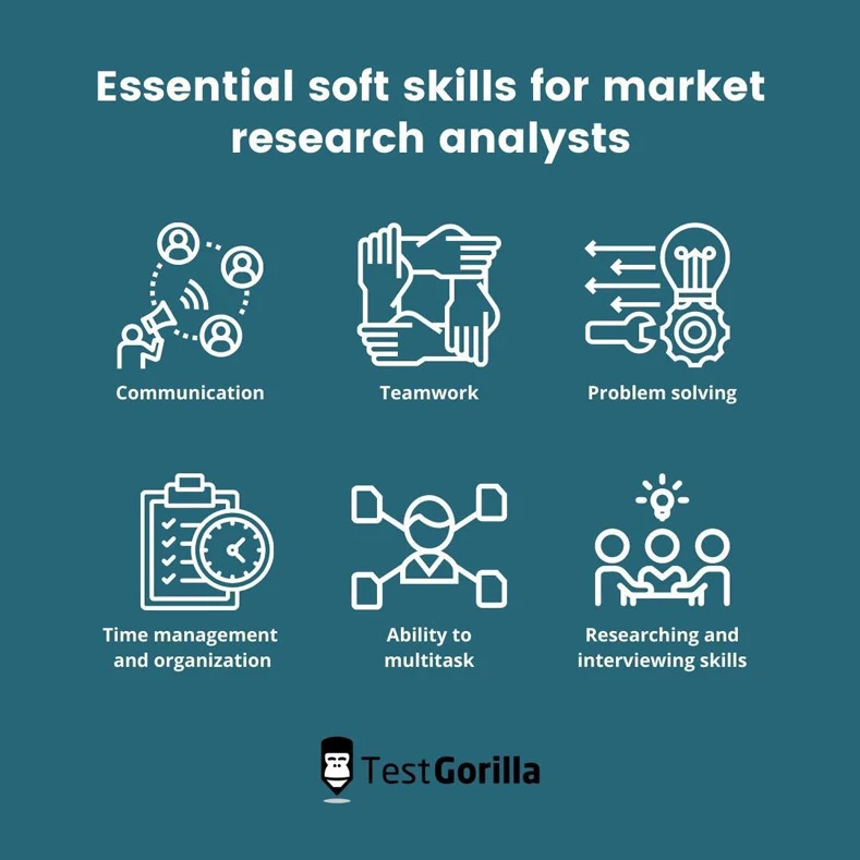 skills for market research analysts