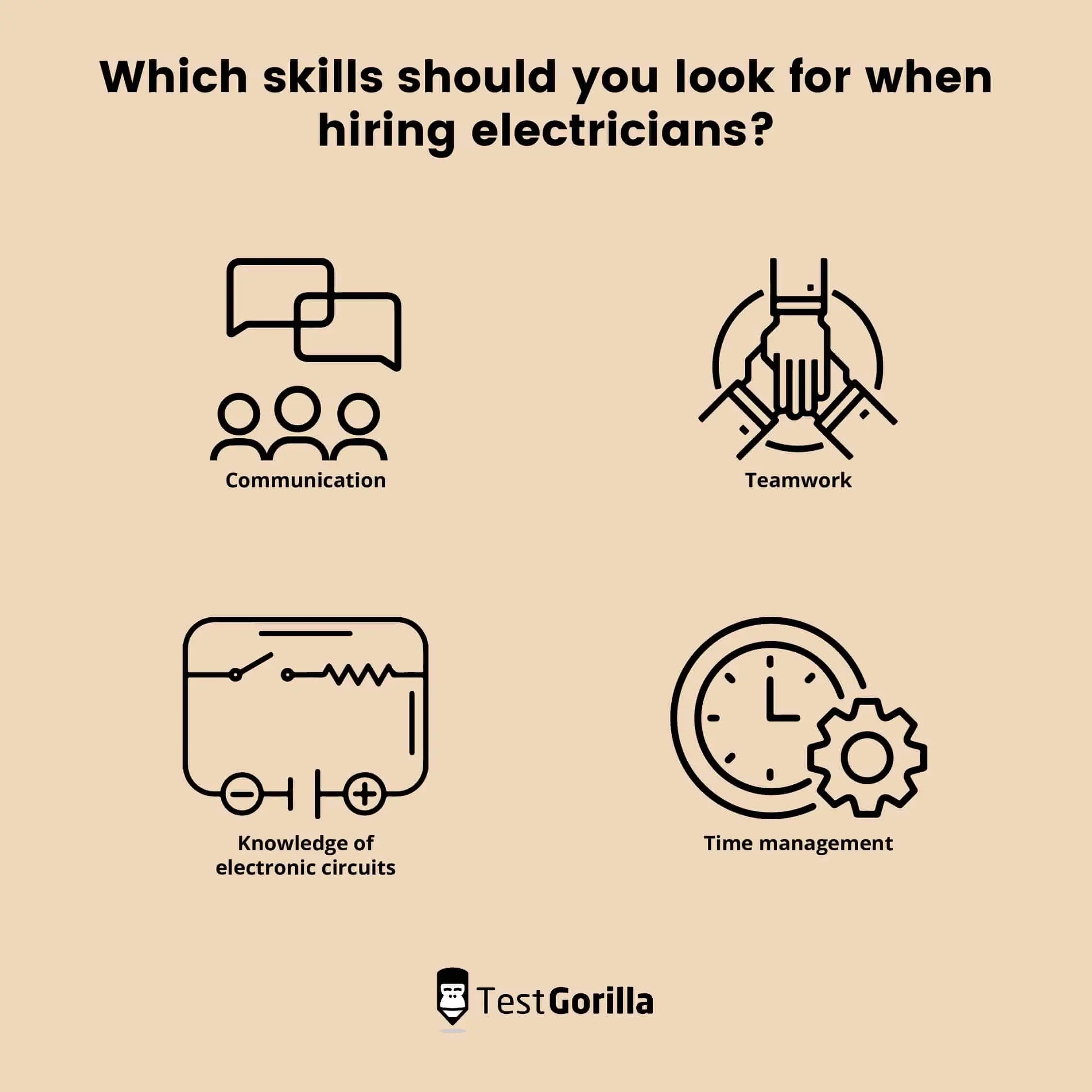 image showing the skills you should you look for when hiring electricians