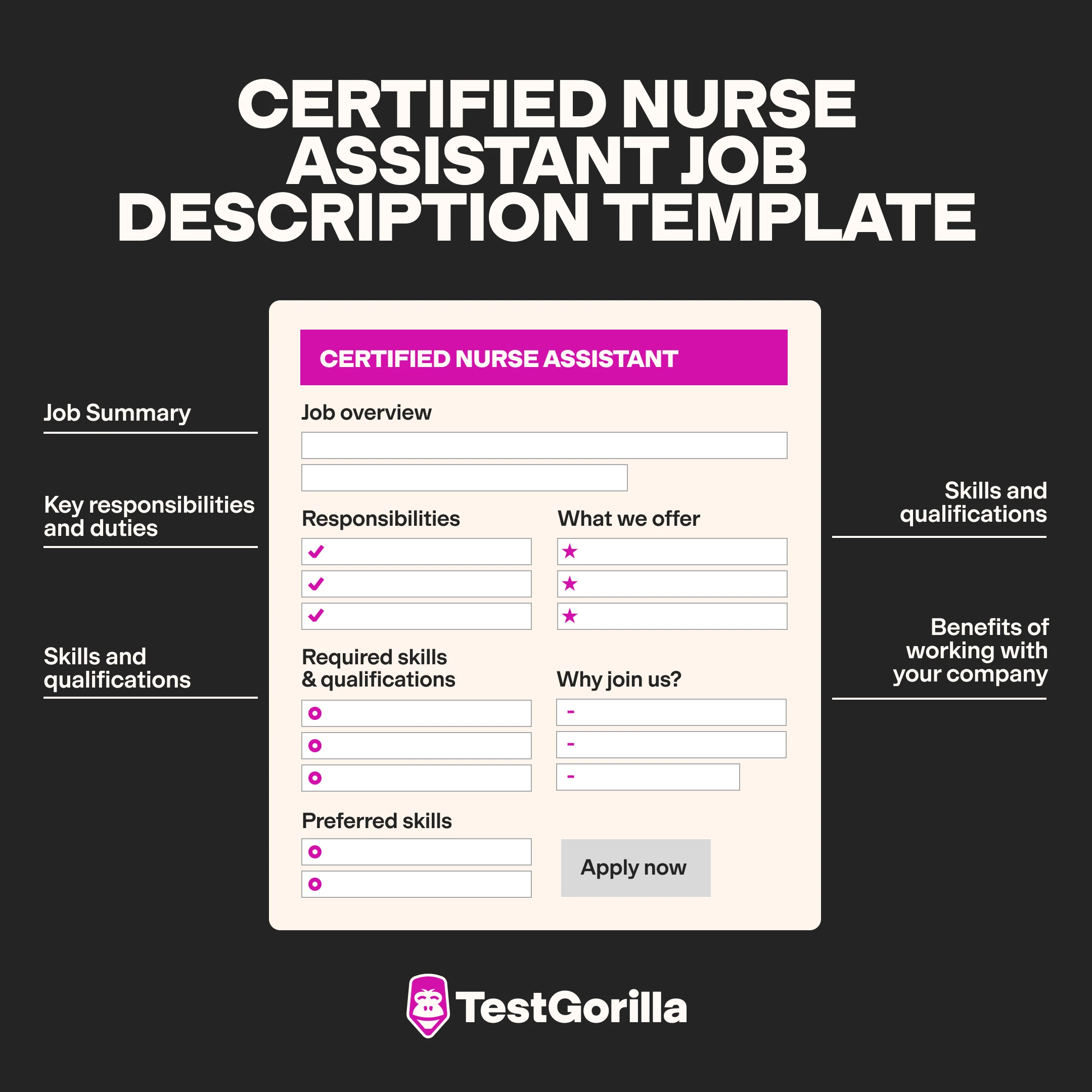 Certified Nurse Assistant job description template graphic