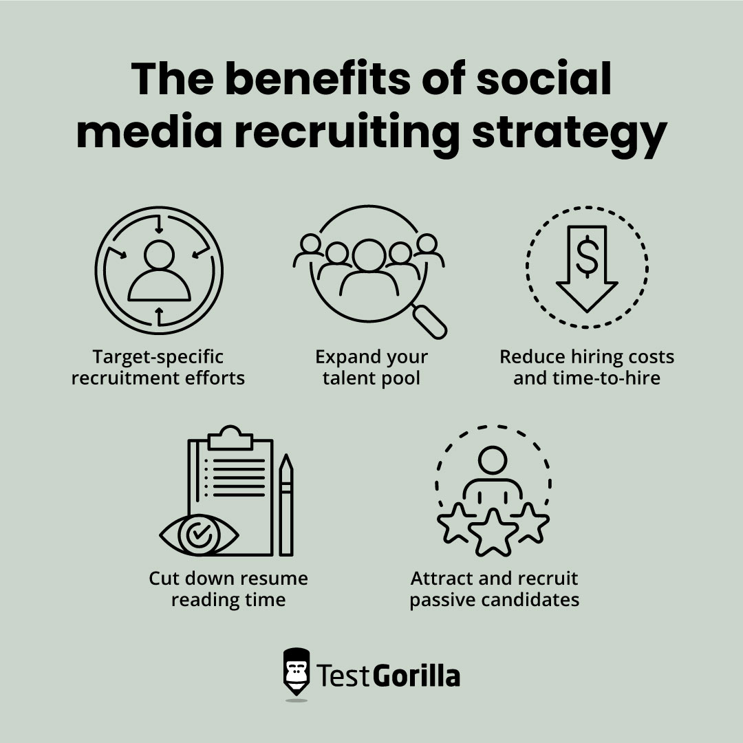 Social Media Recruiting Best Practices To Leverage This Talent Tg