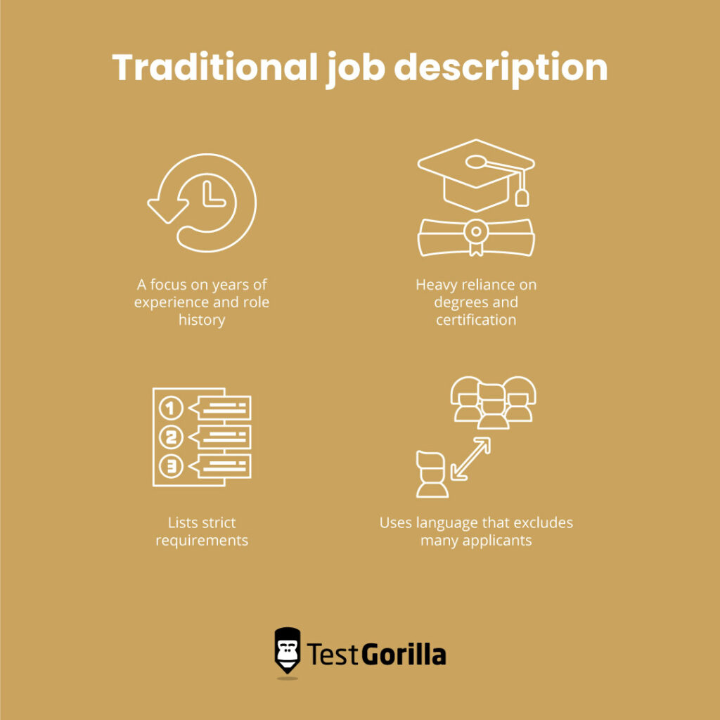 Traditional job description