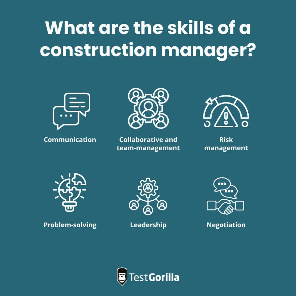 what are the skills of a construction manager